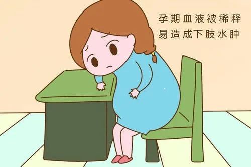 [雾里看小花]孕期，为什么要喝白开水？