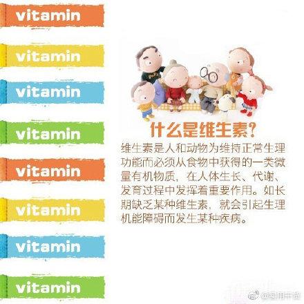 维生素|如何摄取足够的维生素？