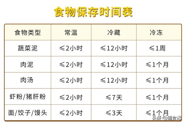 超级宝妈：几块钱的食材吗，却能做出一大盘的美食，你却从来没试过