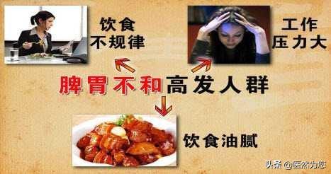 养生滋补|食欲减退指的是什么症状？伴随不同症状都常见于哪些疾病