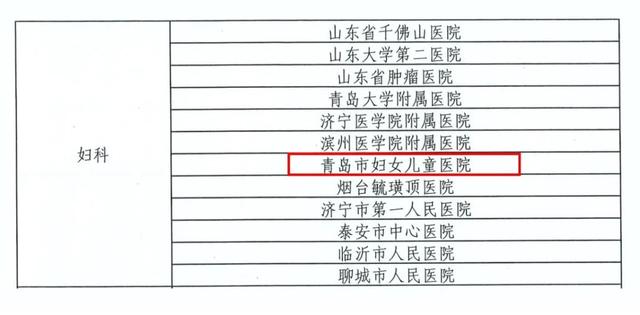 喜讯！青岛妇女儿童医院学科建设再上新台阶