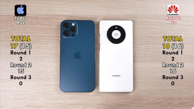 iPhone12ProMax和华为Mate40Pro性能对决