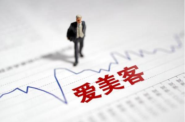 爱美|?“女人的茅台”横空出世：股价破千元，分红冠绝A股、毛利超茅台