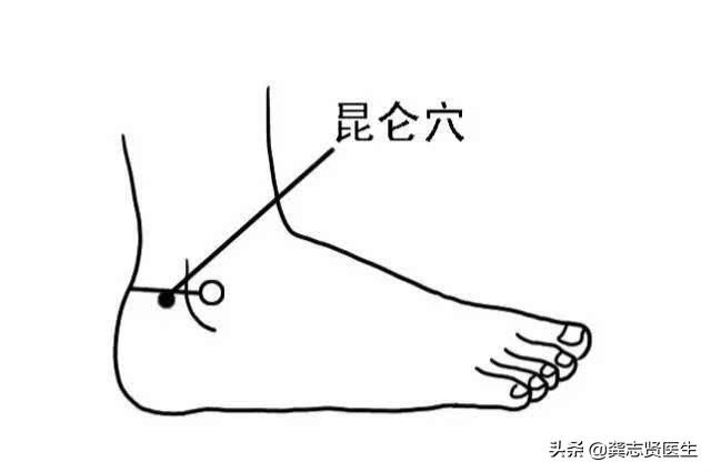 抽筋腿疼脚酸 缓解下肢不适的6个特效穴