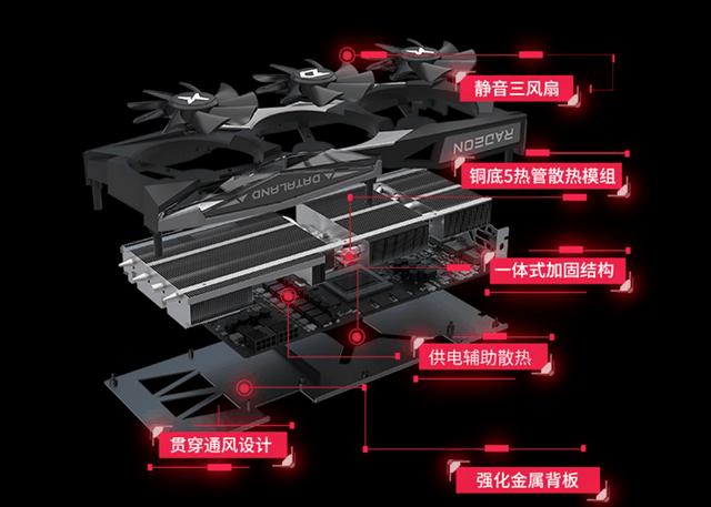 火力全开 迪兰RX6800 X战神冷静致胜