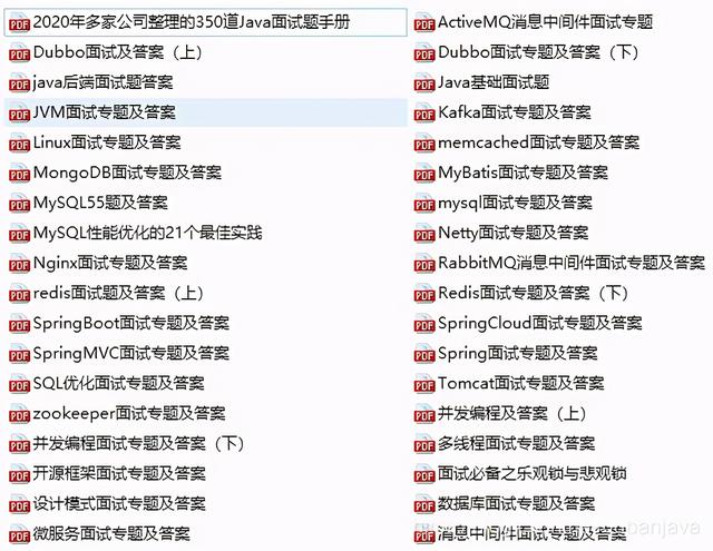 金九银十Java面试结束了，我把所有大厂的面试题都总结了个遍