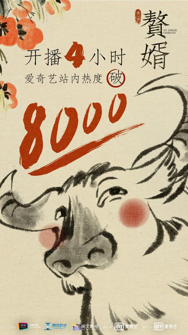 奇艺|爱艺奇发布年度财报，订阅会员数下降，会员收入增长