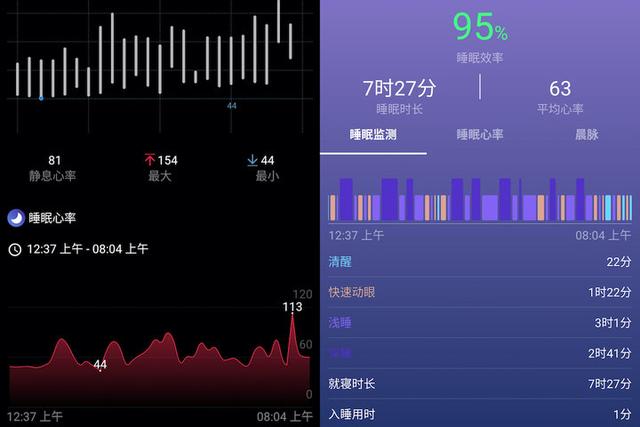 TicWatch Pro 3体验：高通芯片，45天超长续航