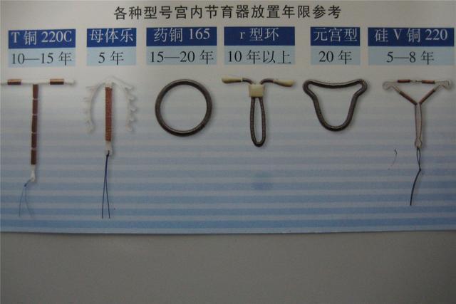 你的育儿经|第一批“上环”的人现在怎样了?4种不同经历,看着令人心疼