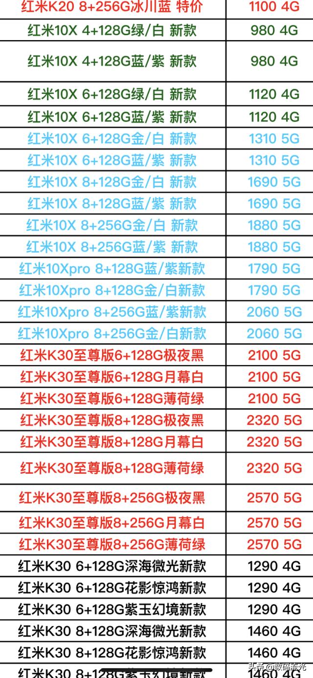 十月份小米手机报价单曝光了，都说小米性价比高，看看就知道了