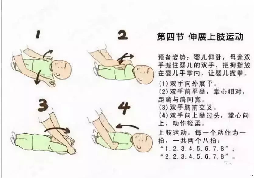 暖先生格调：婴儿被动操，只适用于2~6个月的宝宝，有宝宝的存起来