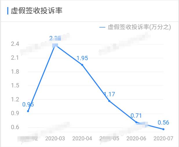 快递末端的破局者们，携手快宝驿站一起做对了哪几件事？