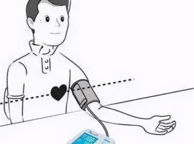 血压很高要注意了！你天天防着，却根本没做对