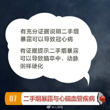 吸烟|吸烟及二手烟暴露的危害
