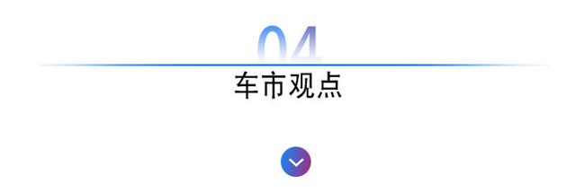 揭秘长城汽车技术大年背后的底层逻辑