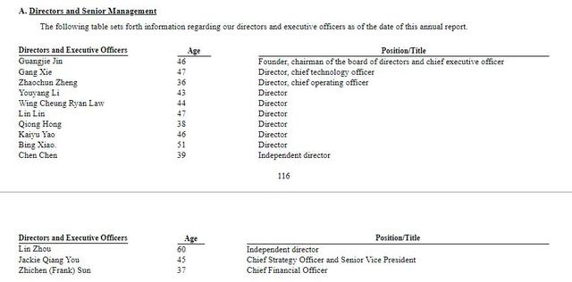 公寓|青客公寓董事会主席等5名管理层辞任，均为公司元老级成员