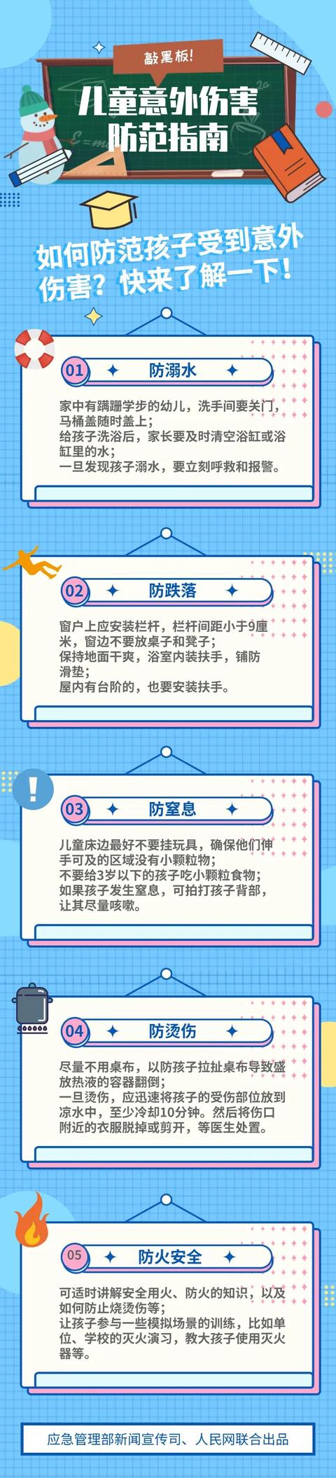 超级宝妈|【科普】图解儿童意外伤害防范指南