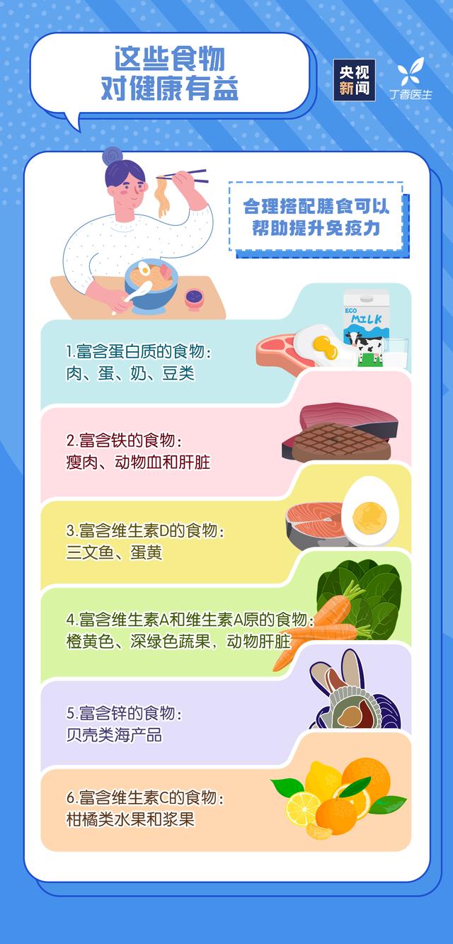 世界强化免疫日 | 这7类人容易免疫力低下，看看有没有你