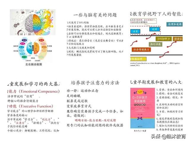 [超级宝妈]“积蓄力量，扬帆起航”——临沭县第五实验小学幼儿参与教师线上培训活动