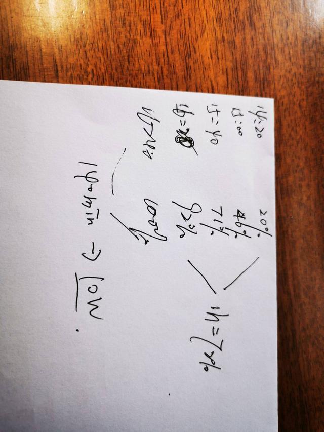 2020最强百元机到底有多良心？Redmi 9的一日主力体验