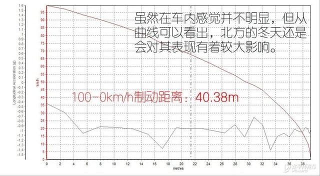 20万的价格，百万的配置！豪华大气不输GL8！荣威旗下首款MPV来袭