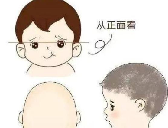 #你的育儿经#孩子后脑勺高就是聪明吗？父母不要再被误导，信玄学不如信科学