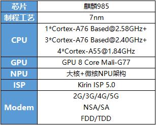 旗舰性能Wi-Fi6+，潮美外观，荣耀平板V6体验分享