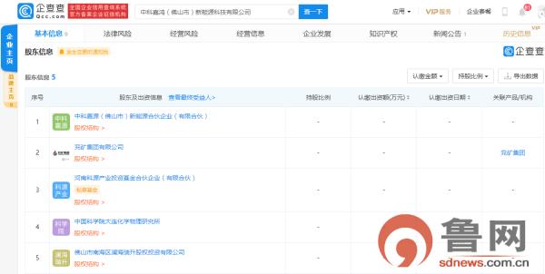 中科|加码新能源！兖矿集团投资成立新能源科技公司，注册资本2亿元