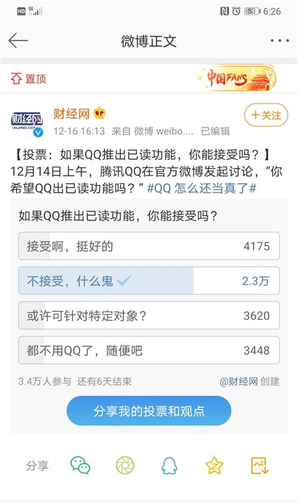 QQ要推出已读功能？超半数网友极力反对