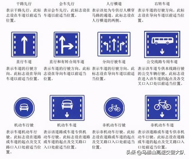 最全的交警手势和交通标志大全，值得学员收藏！