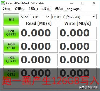 不服跑个分！常见固态硬盘测速工具性价比盘点（上）