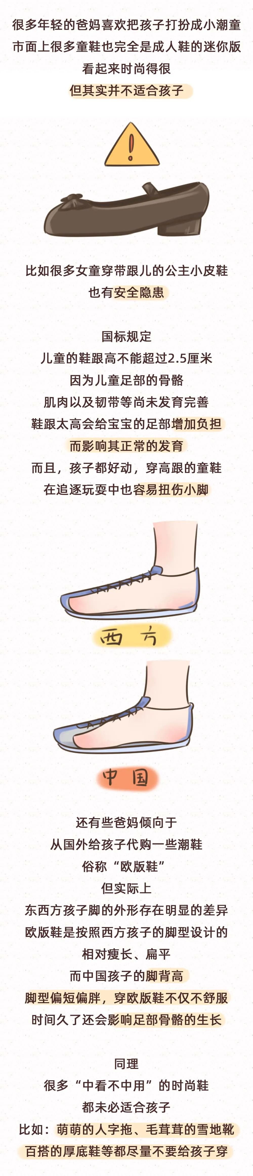 #恰十年#骨科医生提醒：这些鞋宁可扔掉，也别将就！会害苦孩子