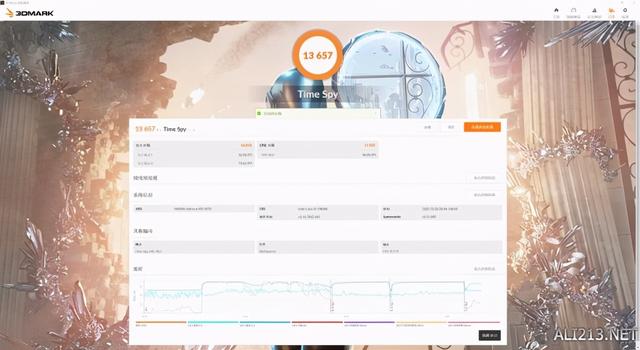 光追大作畅快玩 技嘉RTX 3070魔鹰开箱实测