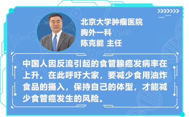 常吃粗粮竟会增加食管癌风险？寻找关于食管癌的真相