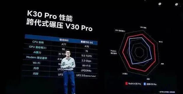 全国党媒信息公共平台：爆发！5G手机前三个月出货量超去年全年，换机潮何时出现？