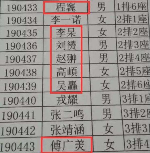 超级宝妈：为什么豪门给孩子取名都不“大”？并非全是迷信，有一定科学依据