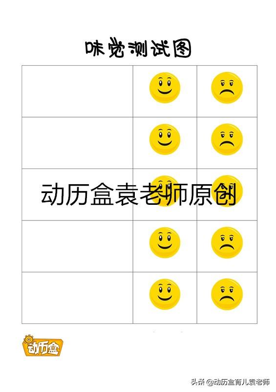【超级宝妈】孩子很容易分心，这是一种简单的方式，可以训练我们和孩子注意力