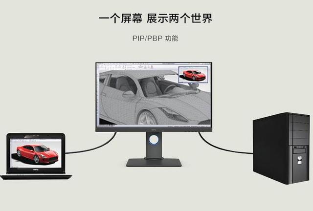 专业显示效果更出彩 明基PD系列显示器推荐