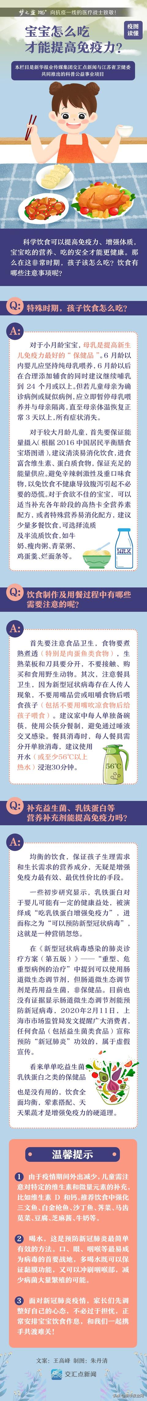 『你的育儿经』科普连连看·疫图读懂丨宝宝怎么吃才能提高免疫力？