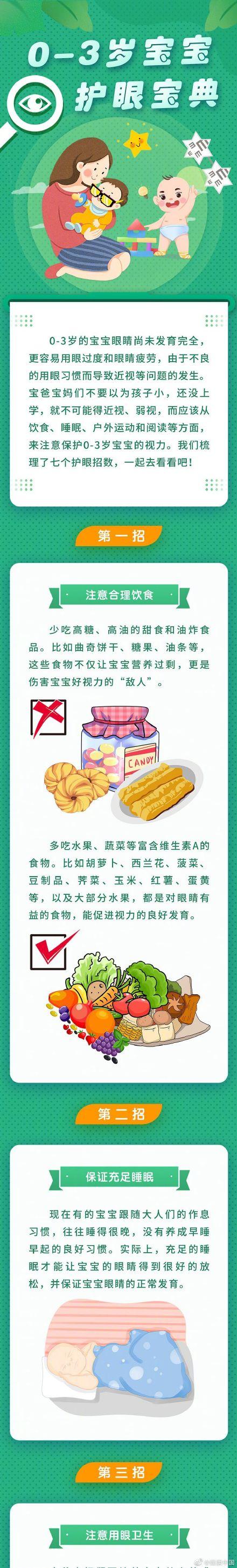 『光明网』0-3岁宝宝护眼宝典