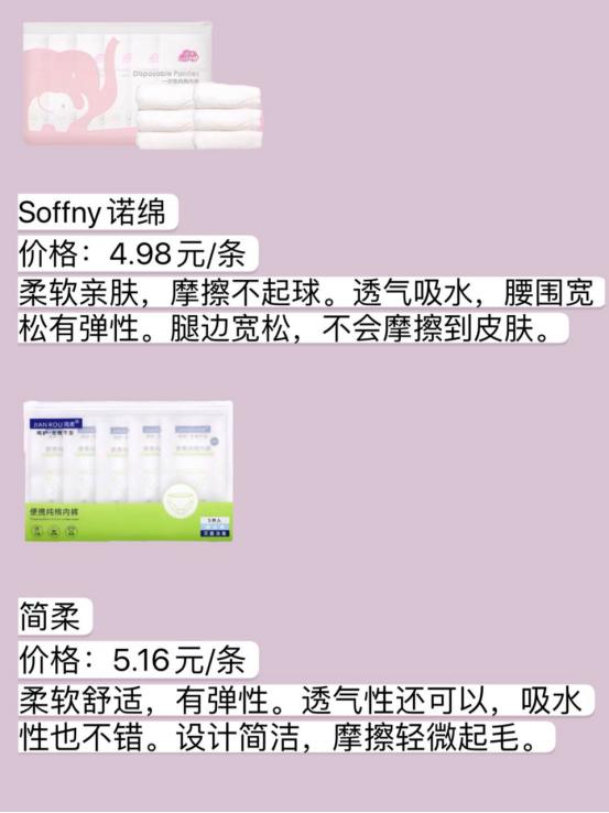 猫绘秋|孕妈的私密好货之一次性内裤!