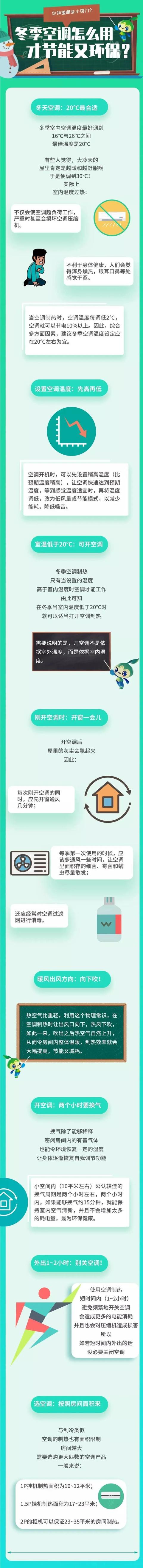 冬天空调开多少度最好？怎么用才健康又省电？这8个小窍门太有用了