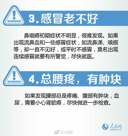 国家癌症中心：我国肿瘤登记体系覆盖5.98亿人口