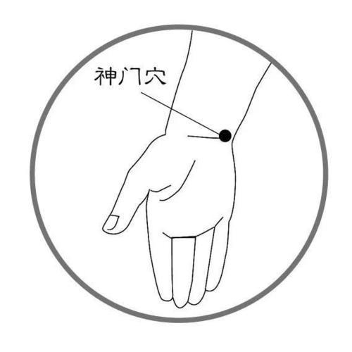 你的育儿经@小儿推拿,一症一穴