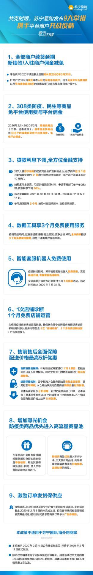 中国经济网▲携手抗疫，苏宁易购发布9大举措为平台商户减压