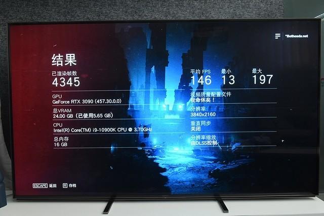 为了块RTX3090显卡 花五万块钱买显示设备值吗？