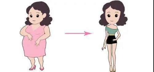 梦的色彩|为啥带娃累成狗，我却还是没有瘦？