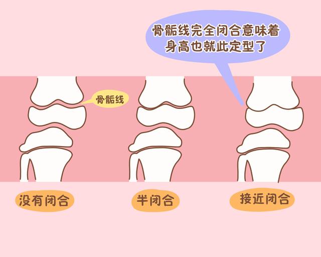 男孩过了十八岁还能长高！抓住以下几点，娃有希望冲刺到一米八