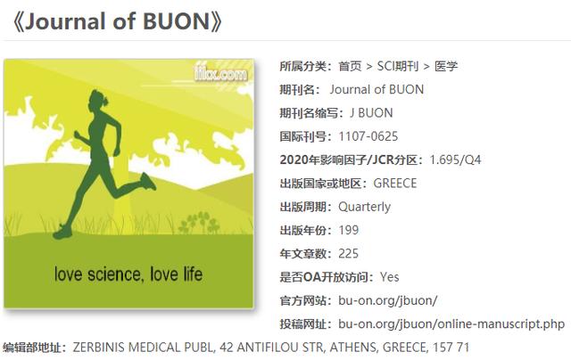 济宁医学院附属医院SCI文章昨日被提出质疑