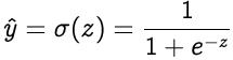 介绍神经网络背后的数学